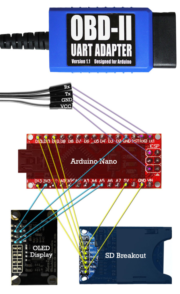 Nano Logger Kit