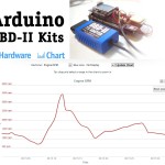 OBD-II Data Logger